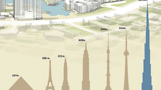 tallest-buildings2
